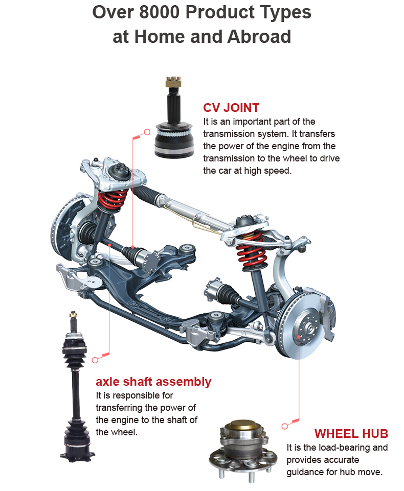 Bodog官网-相信品牌力量