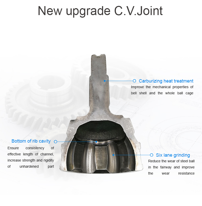 Bodog官网-相信品牌力量