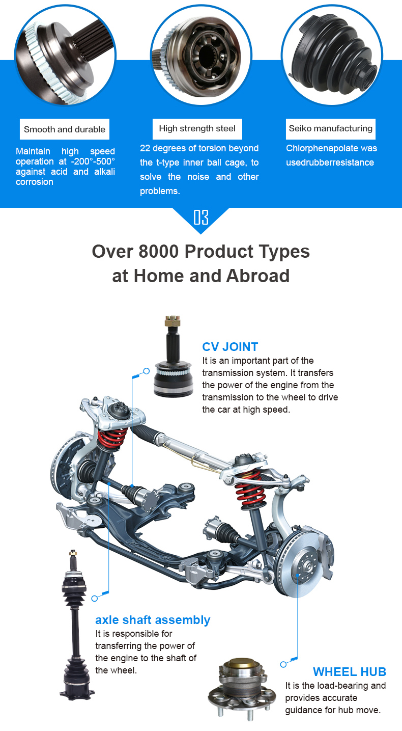 Bodog官网-相信品牌力量