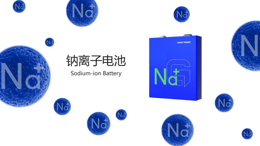 2025手艺新章 | 抖圈官网钠离子电池最新希望